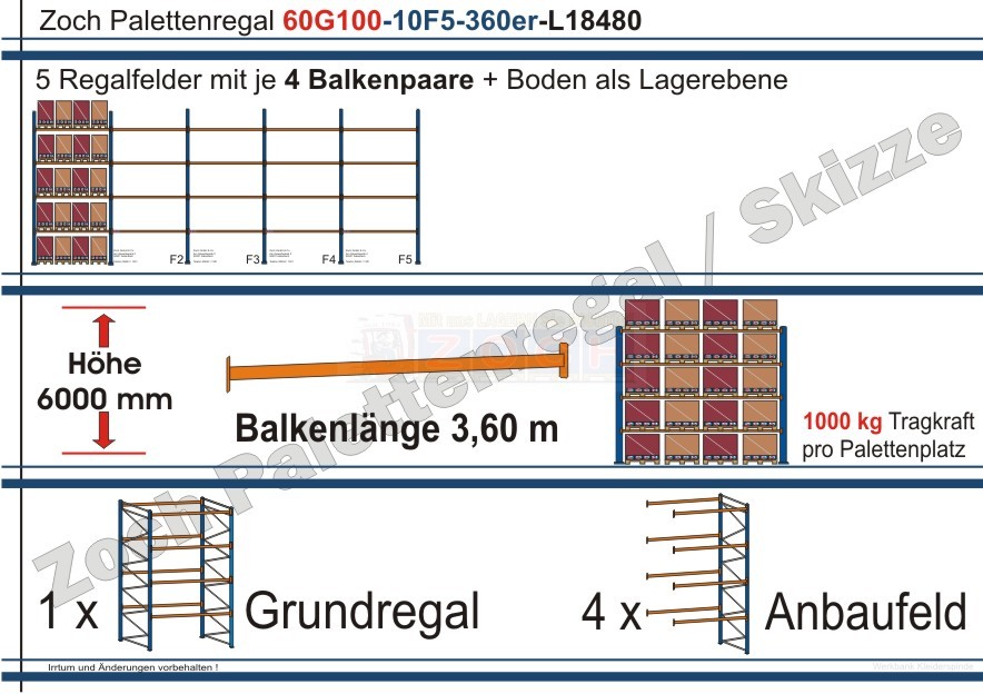 Palettenregal 60G100-10F5 Länge: 18480 mm mit 1000kg je Palettenplatz