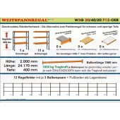 Zoch Weitspannregal W3G 20/40-20F12 Länge 24170 mm